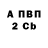 Amphetamine Розовый Andrey Gamov